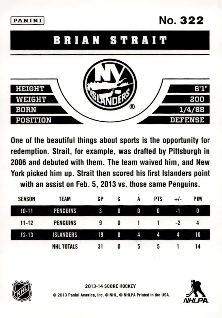 2013-14 Score #322 Brian Strait (back)