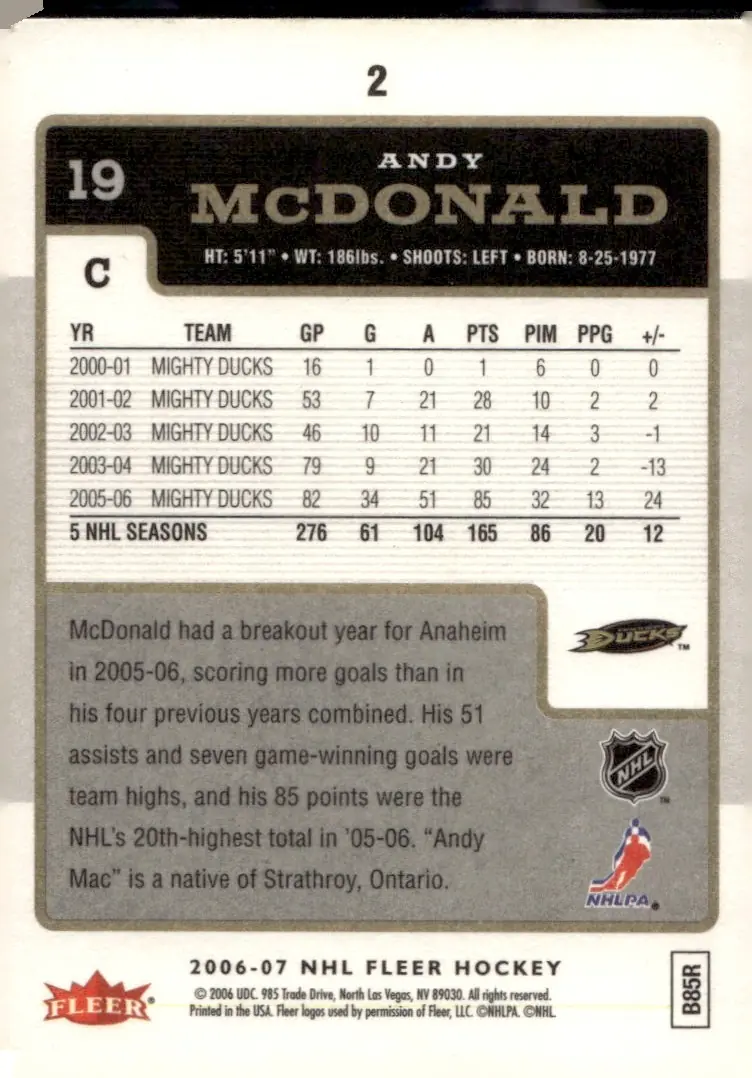 2006-07 Fleer NHL Hockey #2 Andy McDonald (back)