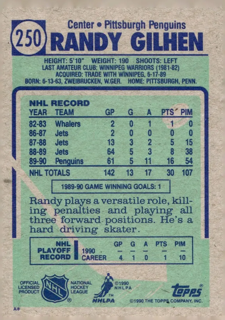 1990-91 Topps #250 Randy Gilhen (back)