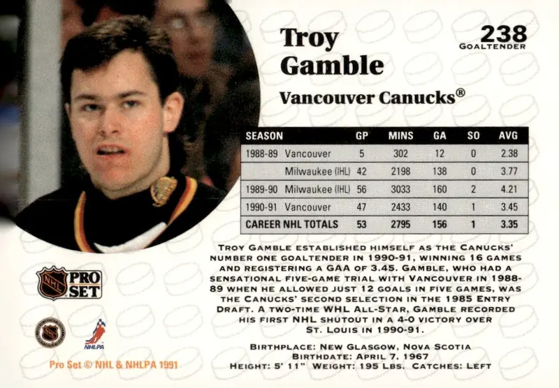 1991-92 Pro Set #238 Troy Gamble (back)