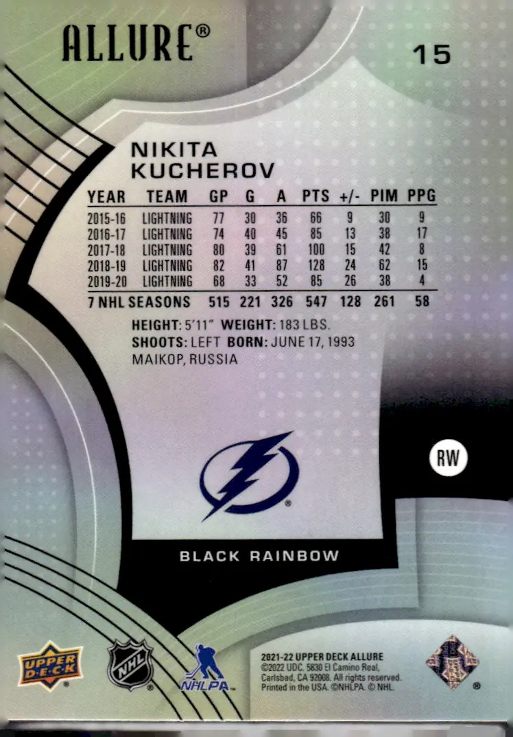 2021-22 Upper Deck Allure #15 Nikita Kucherov – Black Rainbow (back)