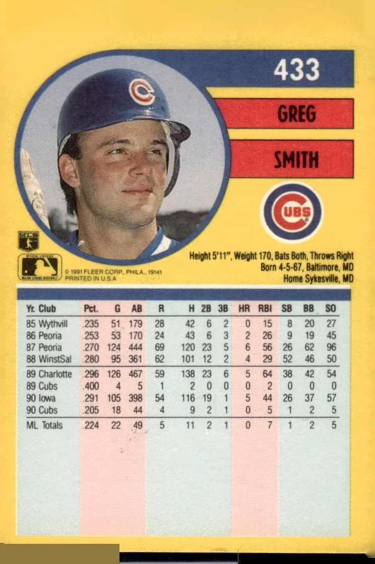1991 Fleer #433 Greg Smith (back)