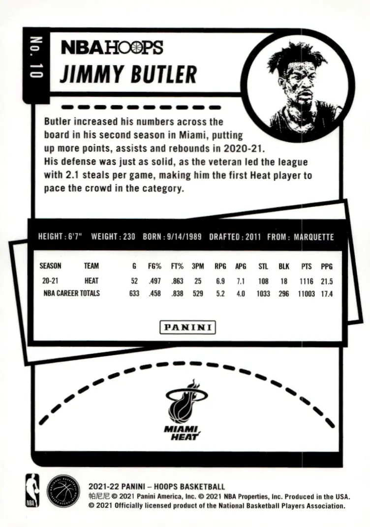 2021-22 NBA Hoops #10 Jimmy Butler (back)