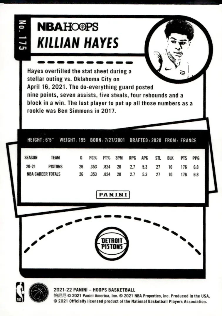 2021-22 NBA Hoops #175 Killian Hayes (back)