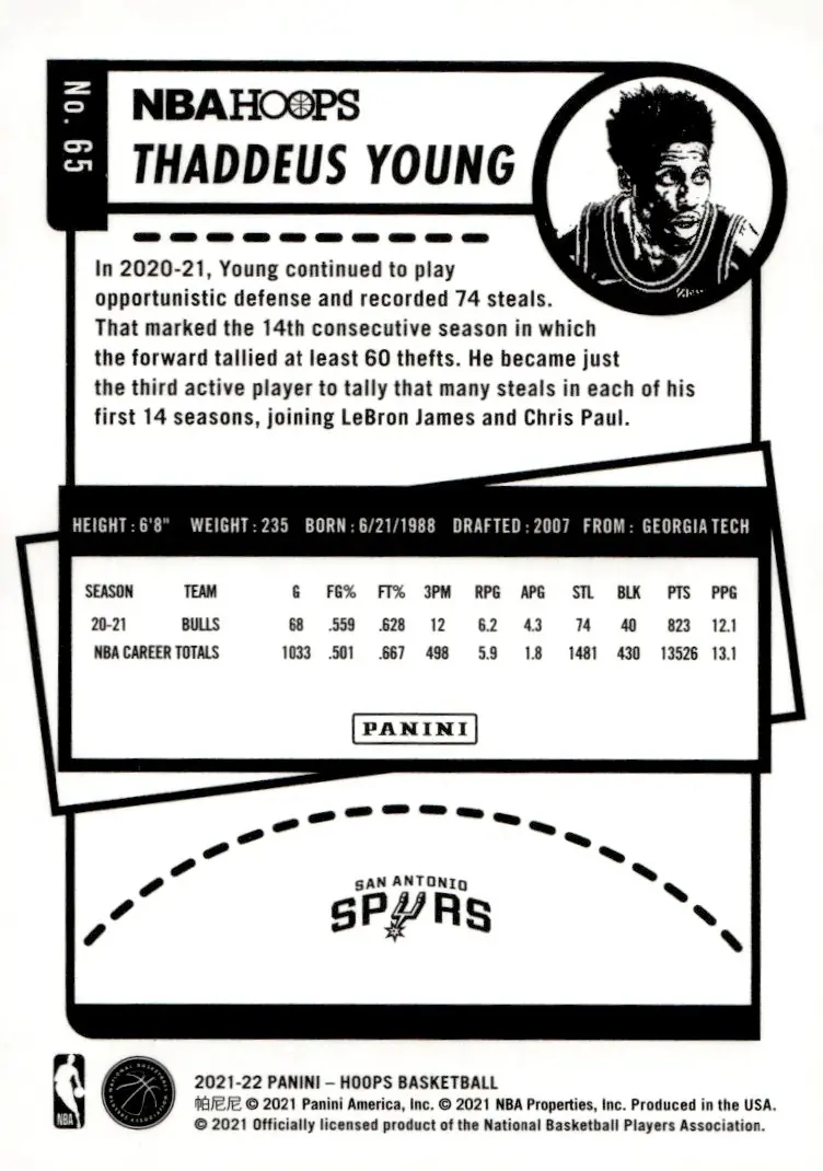 2021-22 NBA Hoops #65 Thaddeus Young (back)
