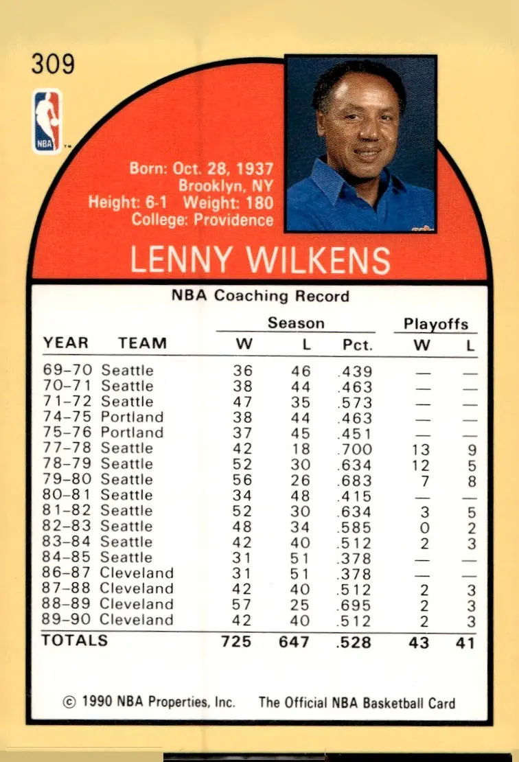 1990-91 NBA Hoops #309 Lenny Wilkens (back)