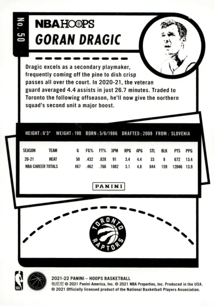 2021-22 NBA Hoops #50 Goran Dragic (back)
