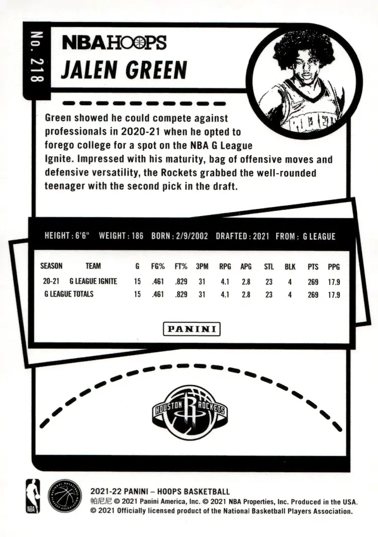2021-22 NBA Hoops #218 Jalen Green (back)