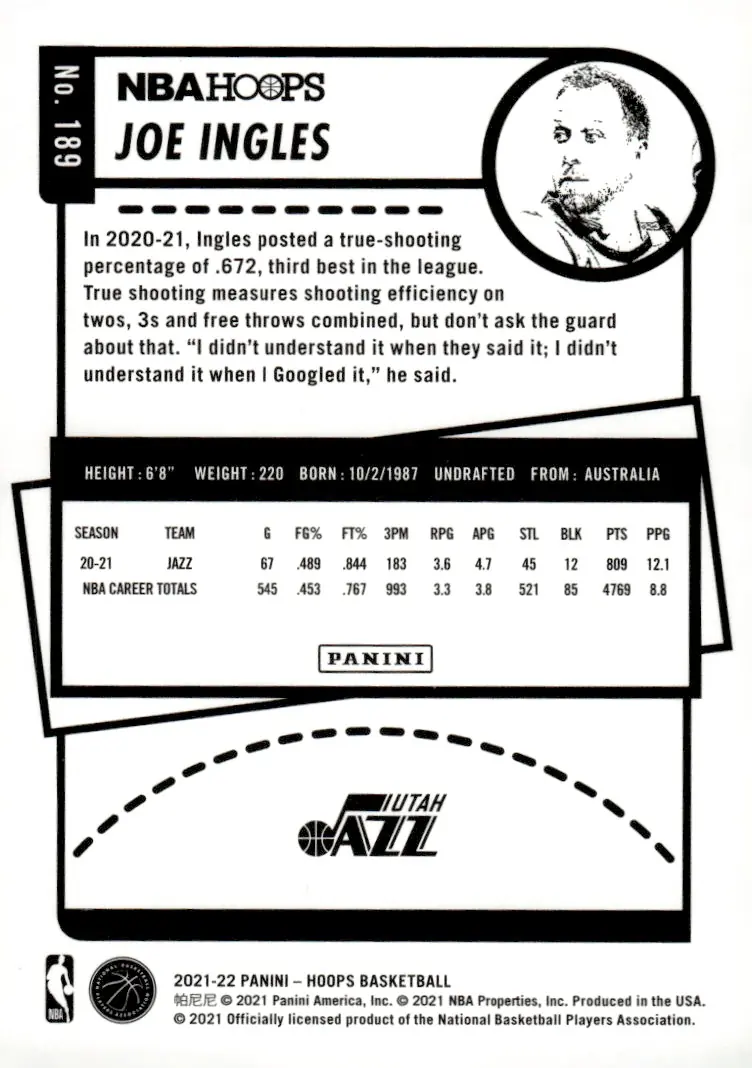 2021-22 NBA Hoops #189 Joe Ingles (back)