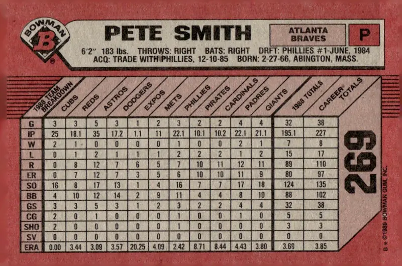 1989 Bowman #269 Pete Smith (back)