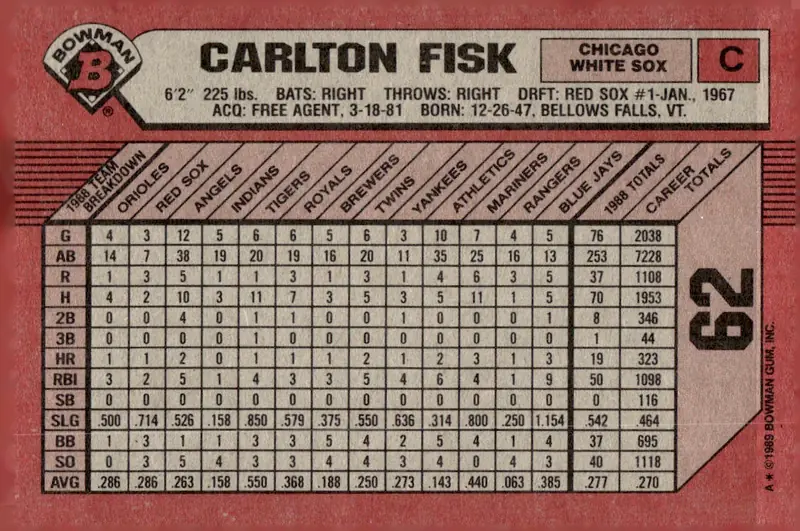 1989 Bowman #62 Carlton Fisk (back)