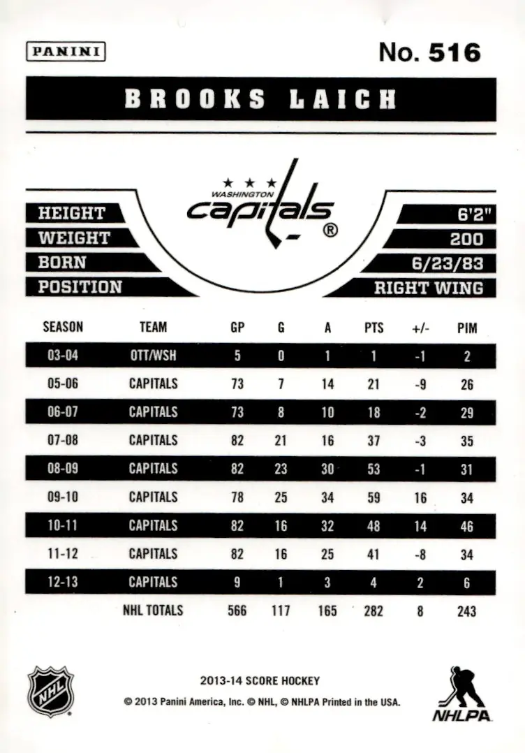 2013-14 Score #516 Brooks Laich (back)