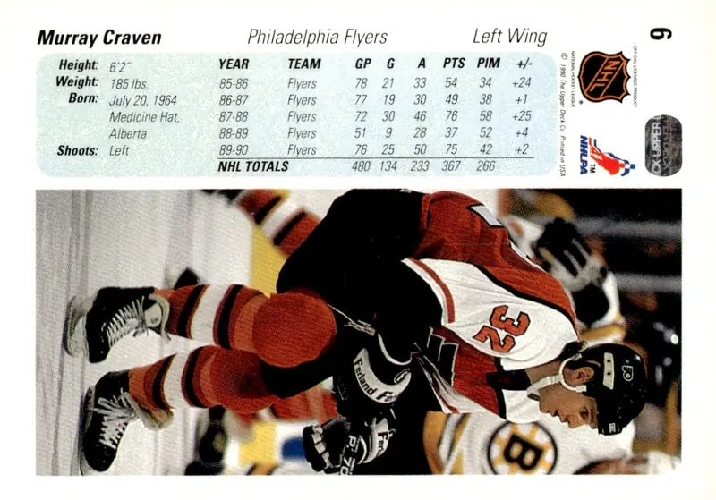 1990-91 Upper Deck #6 Murray Craven (back)