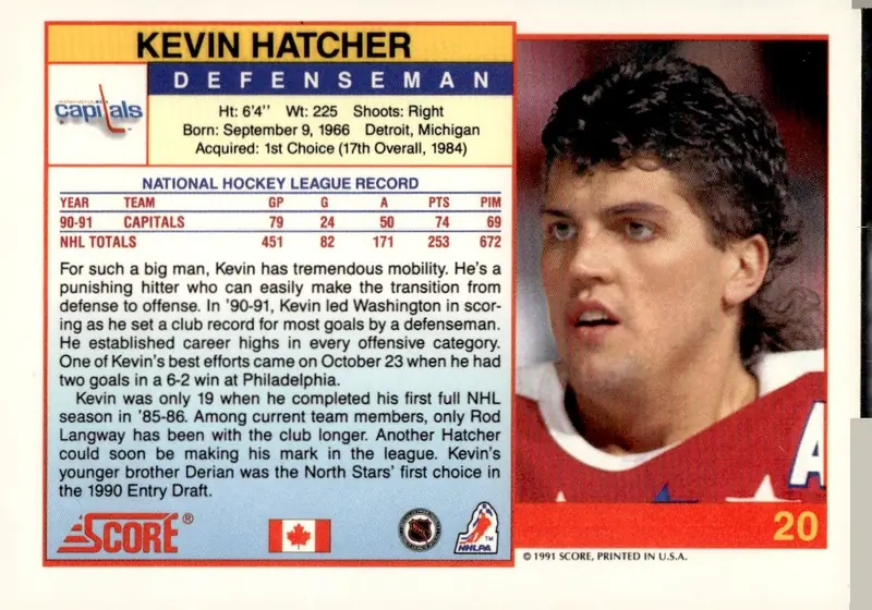 1991-92 Score Canadian (English) #20 Kevin Hatcher (back)