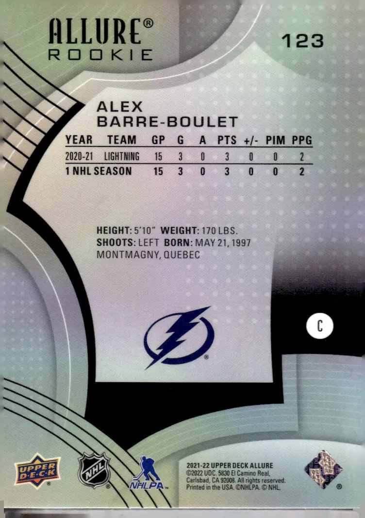 2021-22 Upper Deck Allure #123 Alex Barre-Boulet (back)
