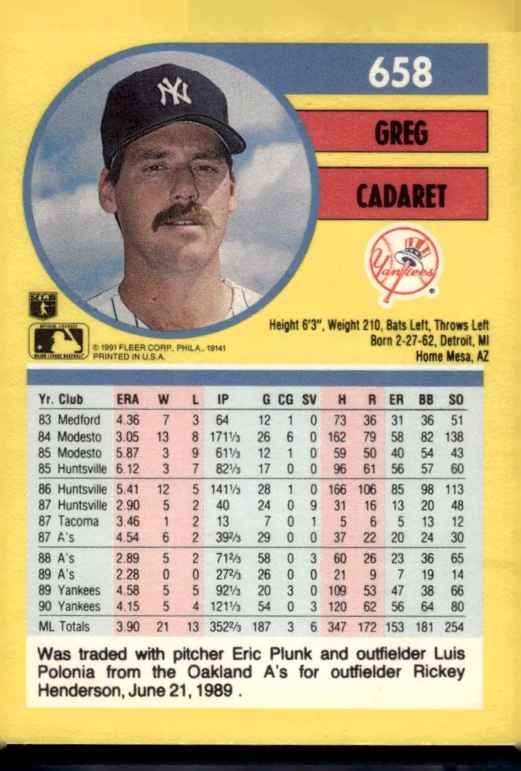 1991 Fleer #658 Greg Cadaret (back)
