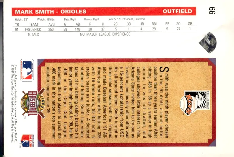 1992 Upper Deck #66 Mark Smith (back)