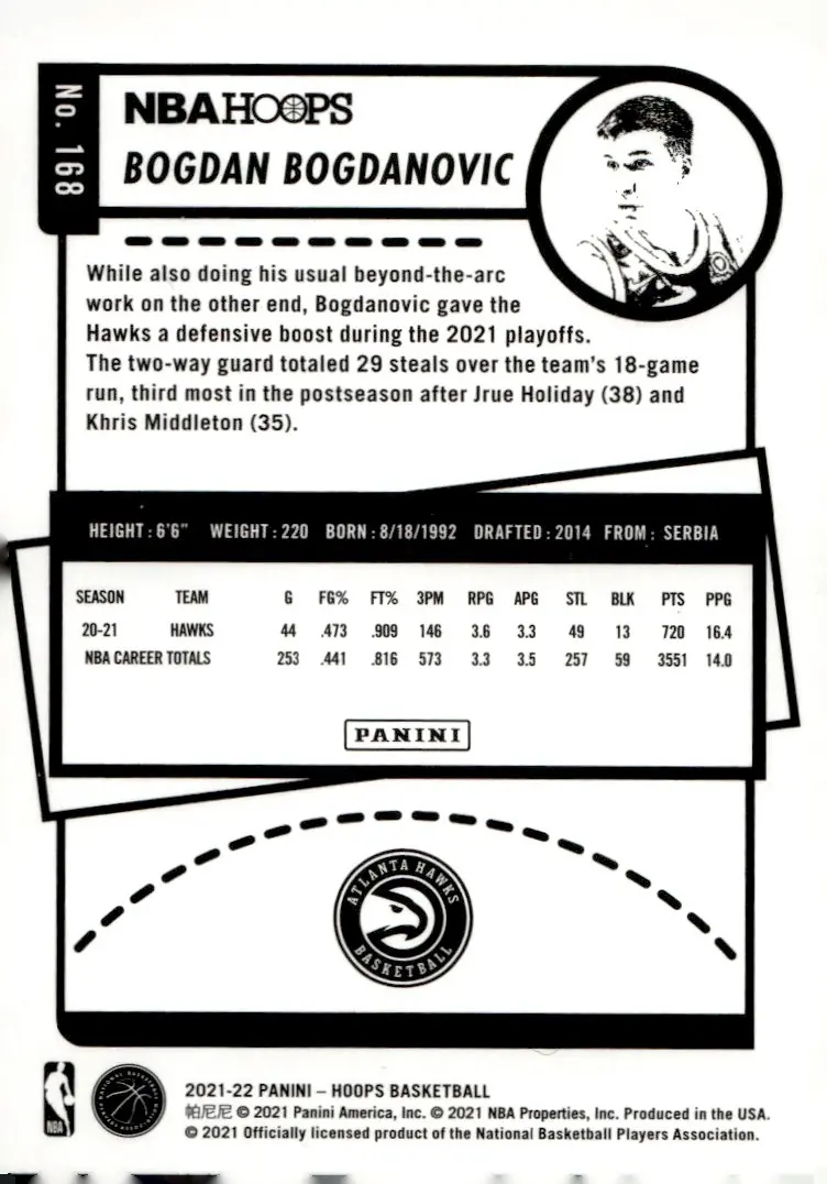 2021-22 NBA Hoops #168 Bogdan Bogdanovic (back)