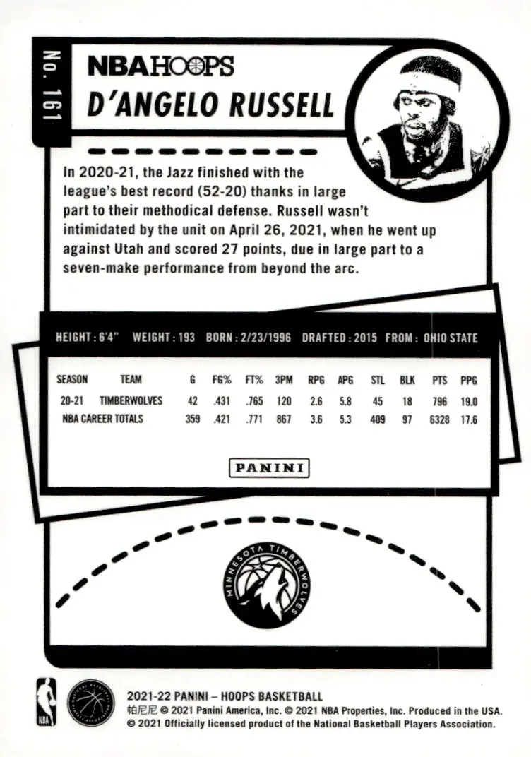 2021-22 NBA Hoops #161 D'Angelo Russell (back)