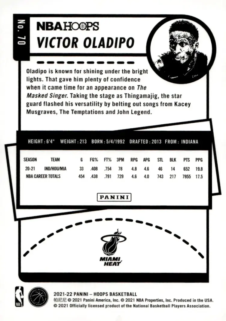 2021-22 NBA Hoops #70 Victor Oladipo (back)