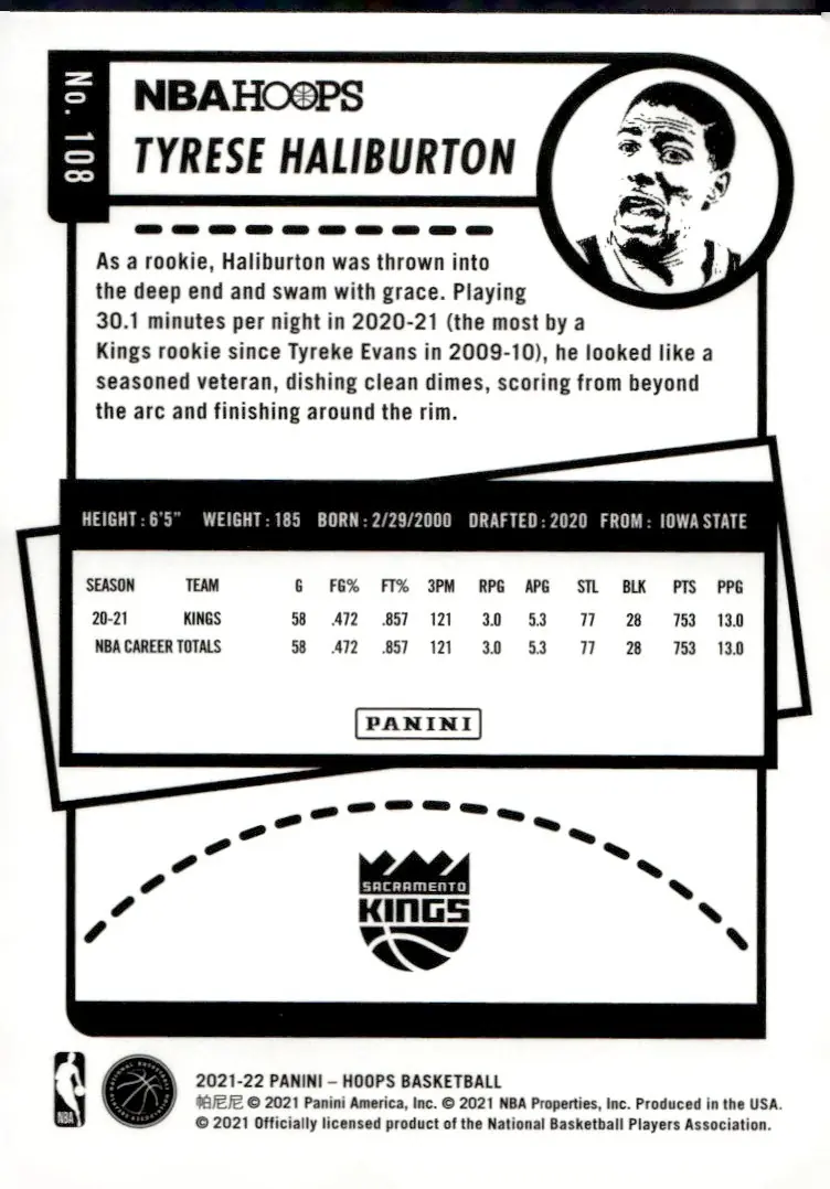 2021-22 NBA Hoops #108 Tyrese Haliburton (back)