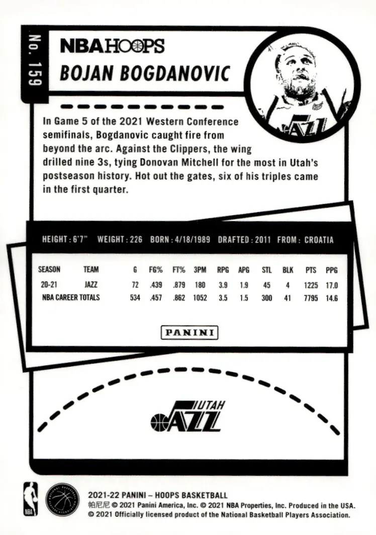 2021-22 NBA Hoops #159 Bojan Bogdanovic (back)