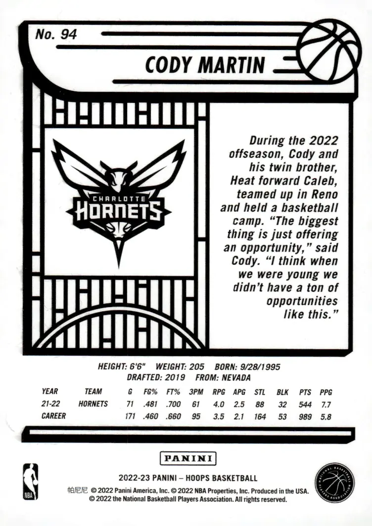 2022-23 NBA Hoops #94 Cody Martin (back)