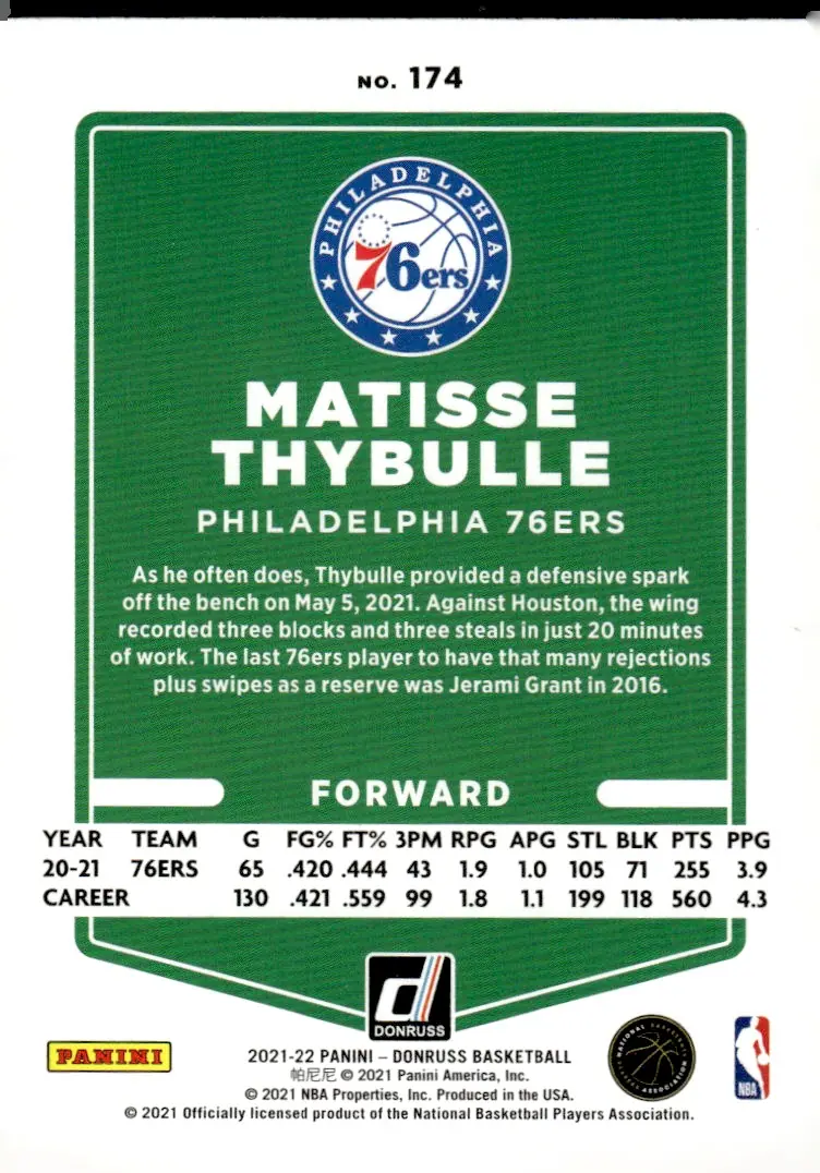 2021-22 Donruss #174 Matisse Thybulle (back)