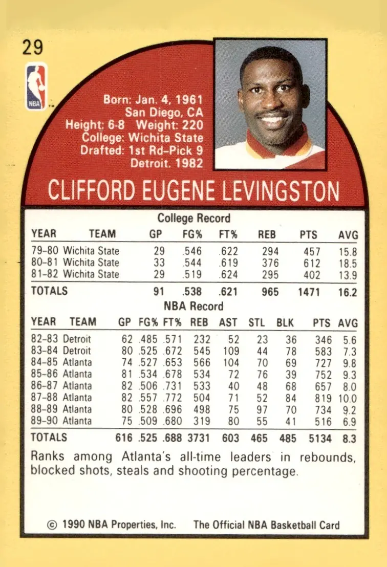1990-91 NBA Hoops #29 Cliff Levingston (back)