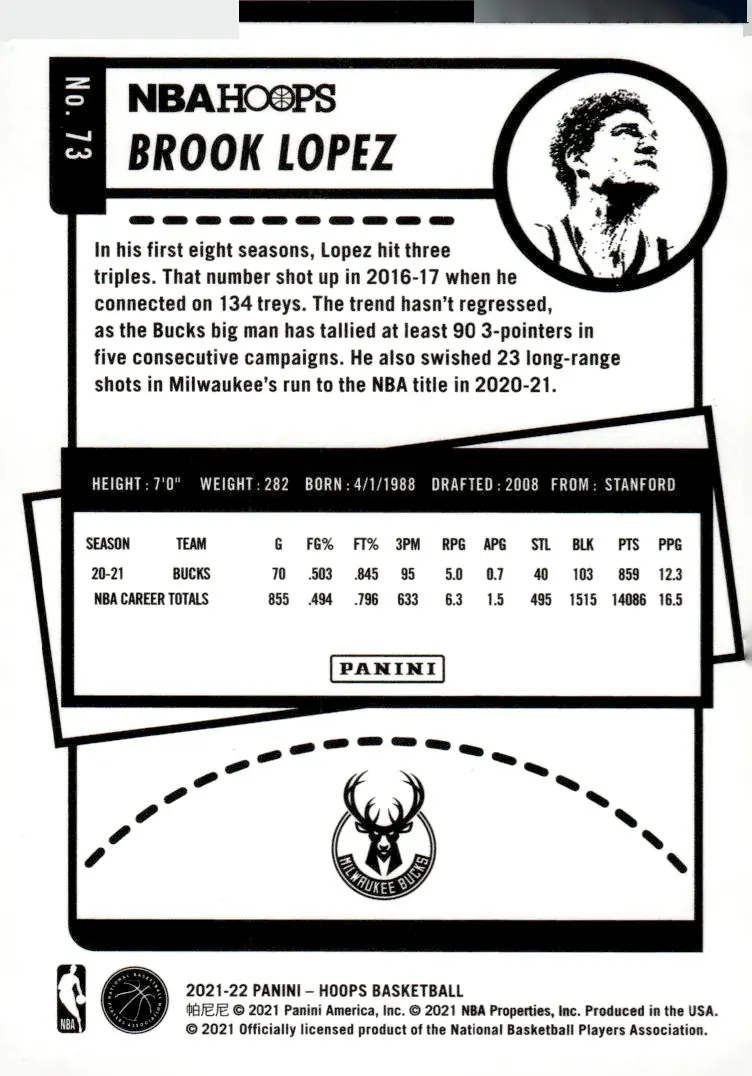 2021-22 NBA Hoops #73 Brook Lopez – Blue (back)