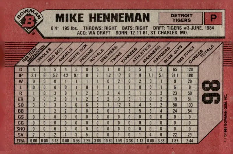 1989 Bowman #98 Mike Henneman (back)