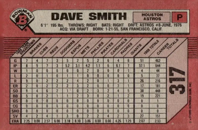 1989 Bowman #317 Dave Smith (back)