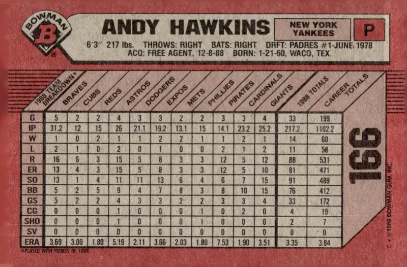 1989 Bowman #166 Andy Hawkins (back)