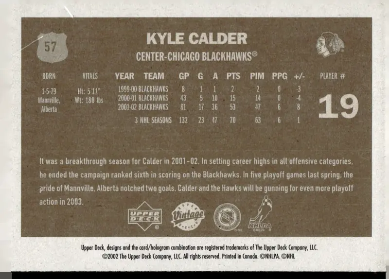 2002-03 Upper Deck Vintage #57 Kyle Calder (back)