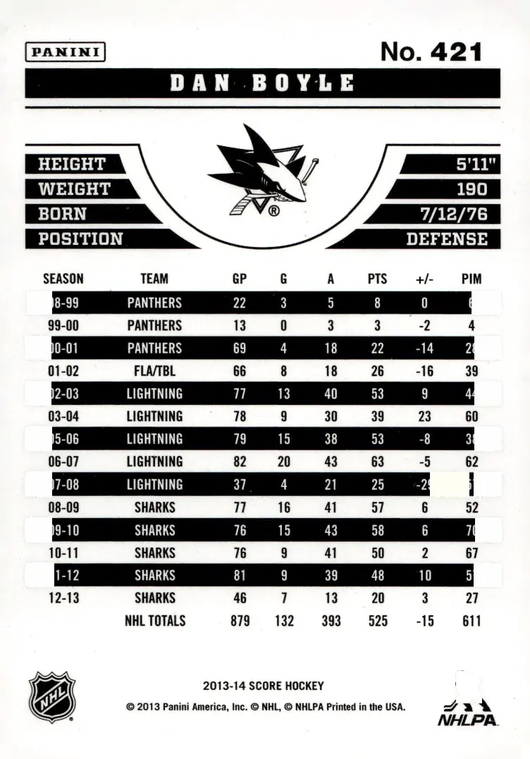 2013-14 Score #421 Dan Boyle (back)