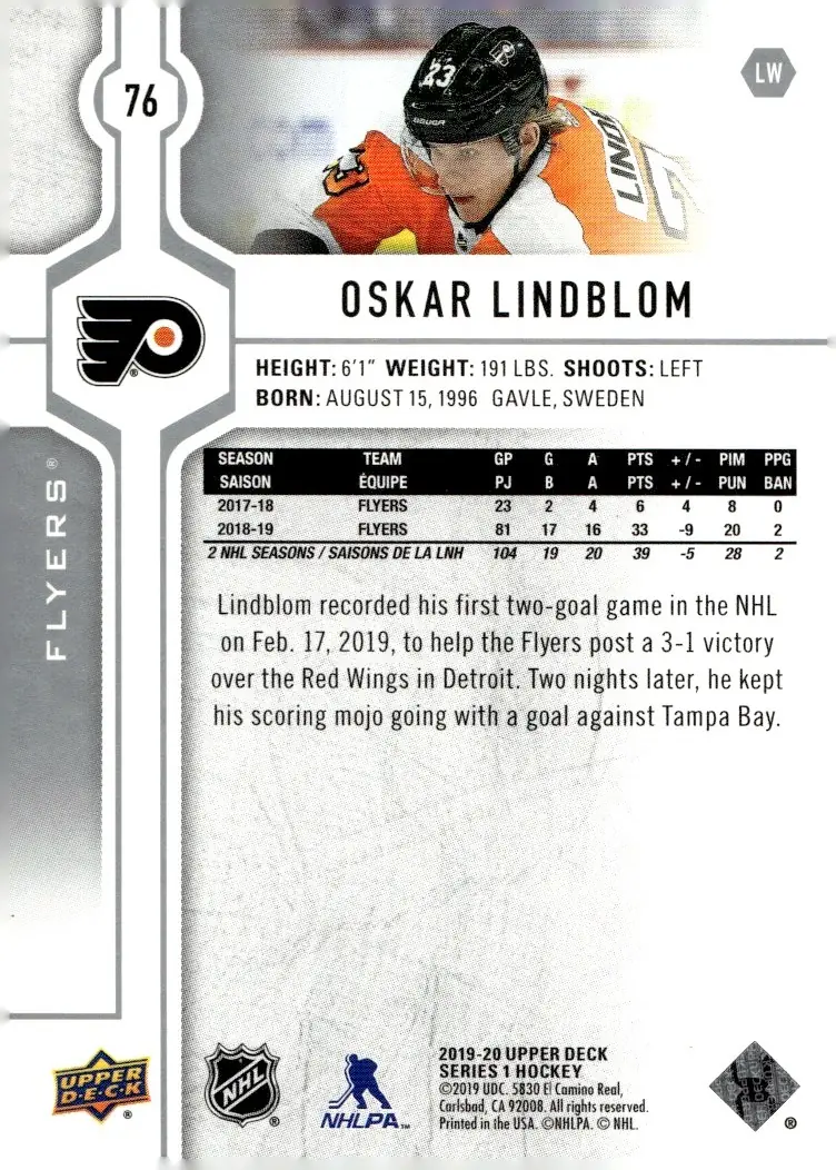 2019-20 Upper Deck Series 1 #76 Oskar Lindblom (back)