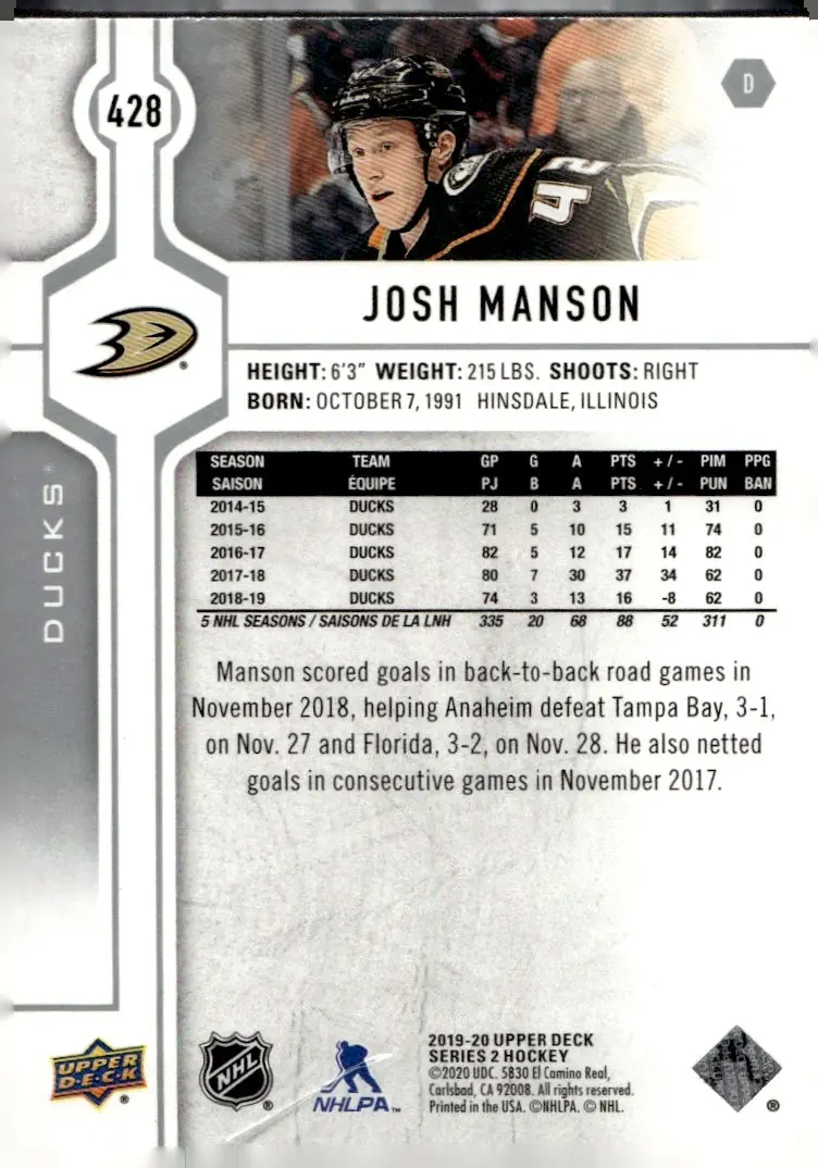 2019-20 Upper Deck Series 2 #428 Josh Manson (back)