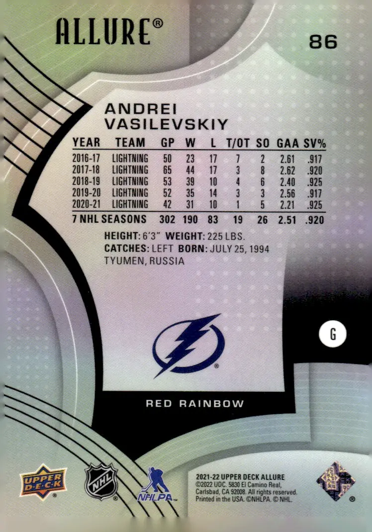 2021-22 Upper Deck Allure #86 Andrei Vasilevskiy – Red Rainbow (back)