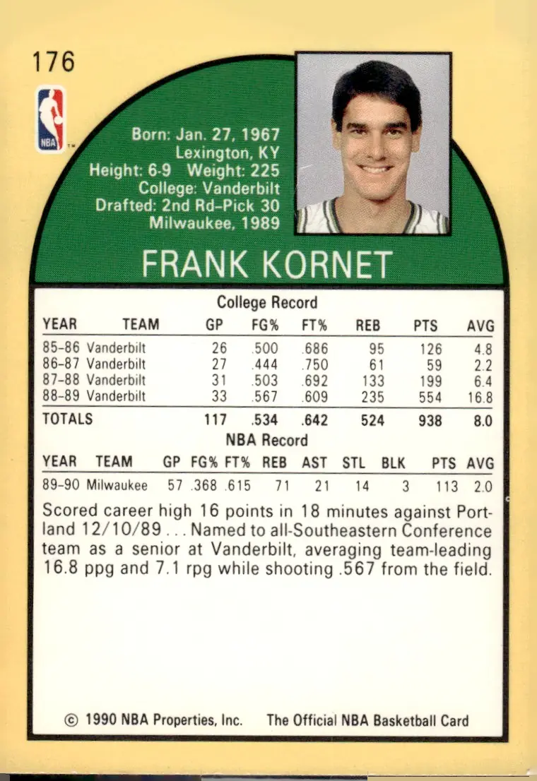 1990-91 NBA Hoops #176 Frank Kornet (back)
