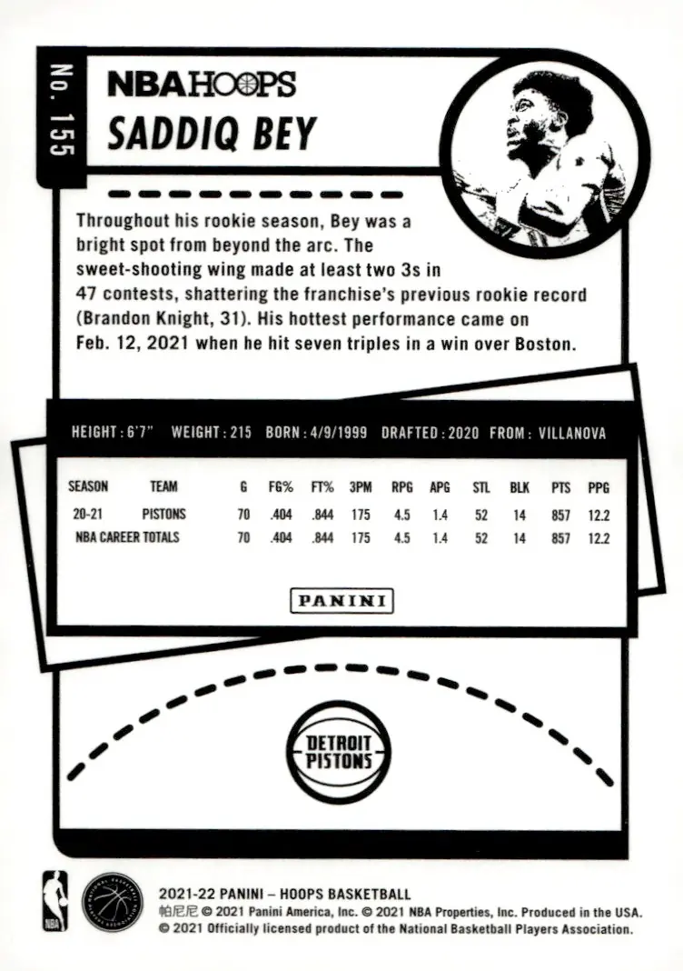 2021-22 NBA Hoops #155 Saddiq Bey (back)