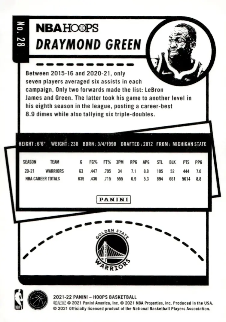 2021-22 NBA Hoops #28 Draymond Green (back)