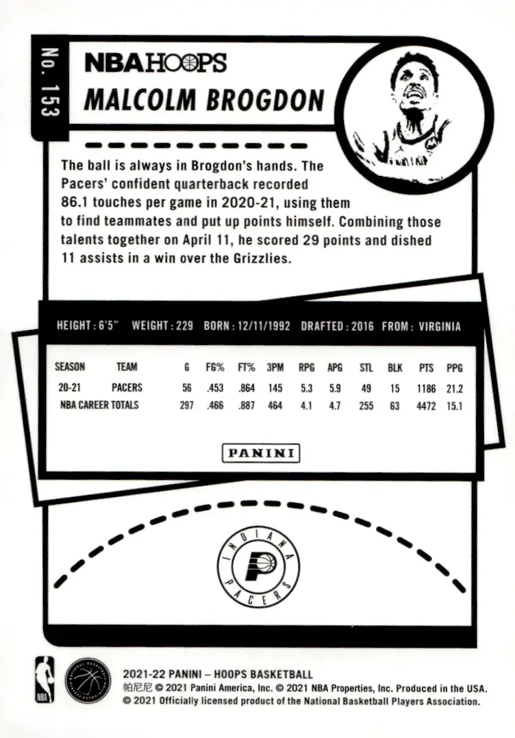 2021-22 NBA Hoops #153 Malcolm Brogdon (back)