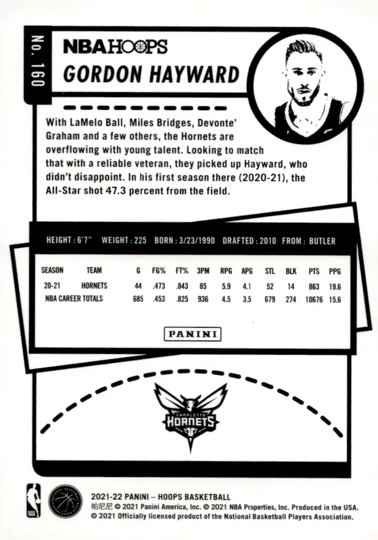 2021-22 NBA Hoops #160 Gordon Hayward (back)