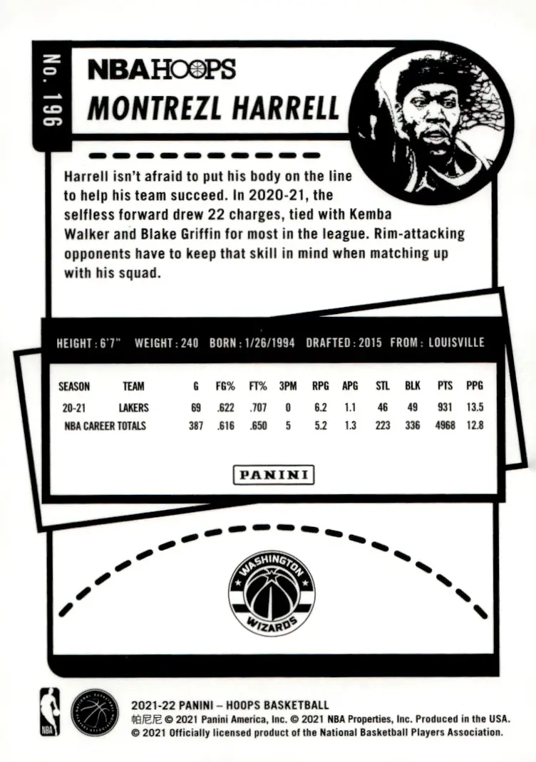 2021-22 NBA Hoops #196 Montrezl Harrell (back)