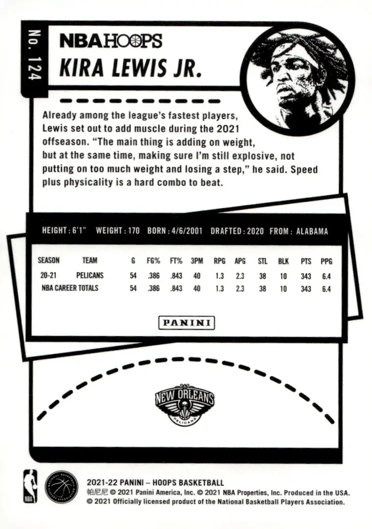 2021-22 NBA Hoops #124 Kira Lewis Jr. (back)