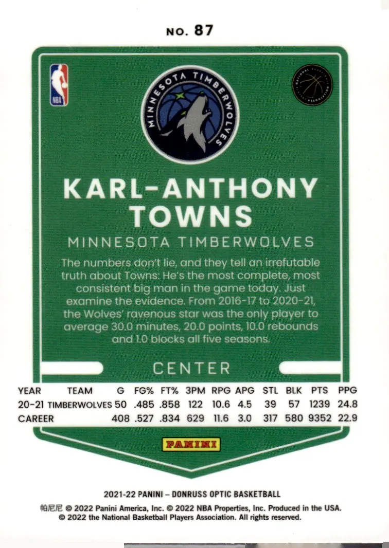 2021-22 Donruss Optic #87 Karl-Anthony Towns (back)
