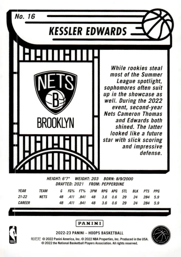 2022-23 NBA Hoops #16 Kessler Edwards (back)