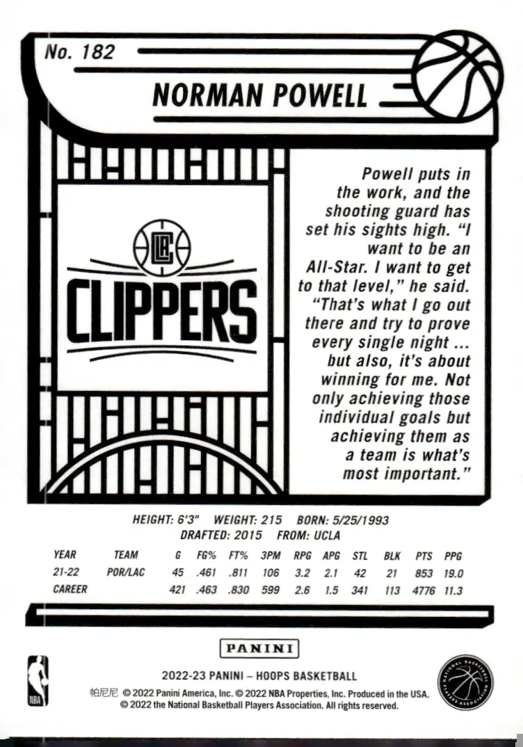 2022-23 NBA Hoops #182 Norman Powell (back)