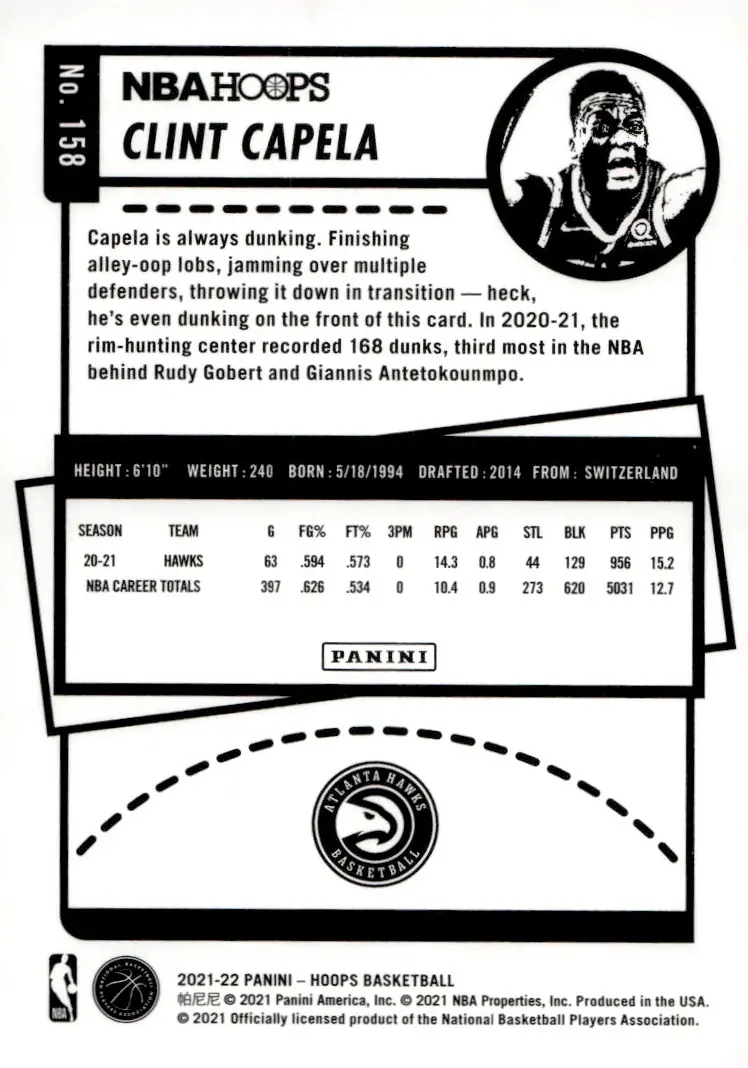 2021-22 NBA Hoops #158 Clint Capela (back)
