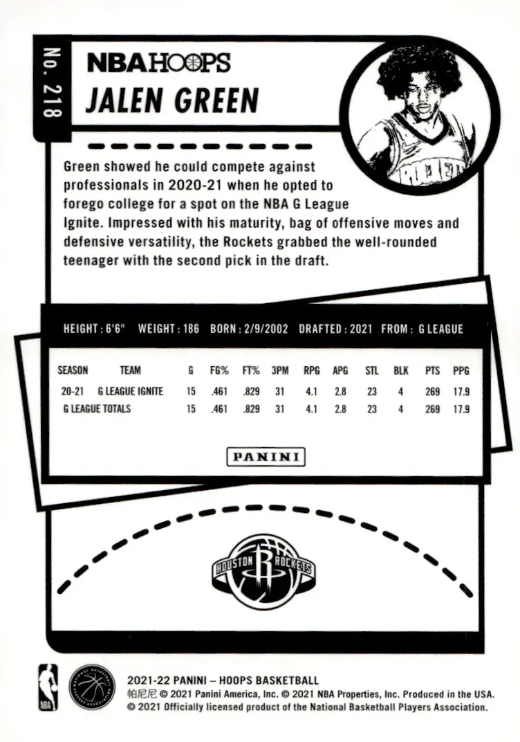 2021-22 NBA Hoops #218 Jalen Green (back)